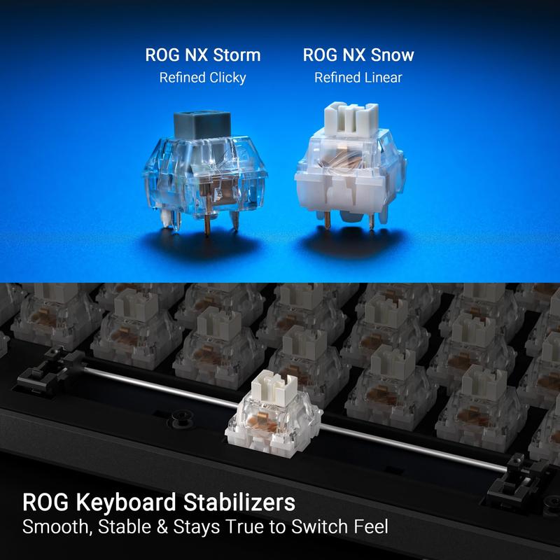 Teclado ASUS ROG Strix Scope II 96 Wireless RGB Branco - Teclado